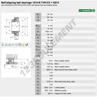 1214-K-TVH-C3-H214-FAG