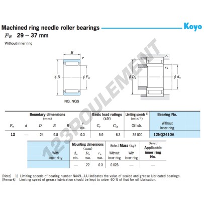 12NQ2410A-KOYO