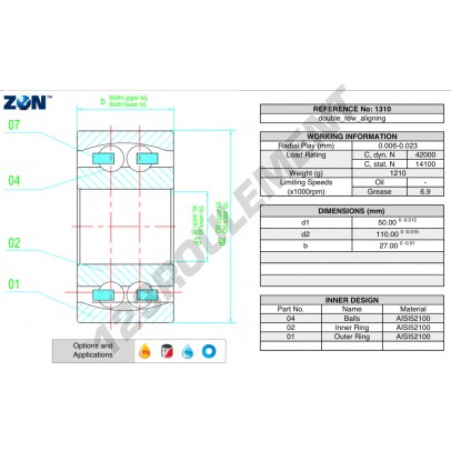 1310-ZEN