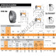 Roulement conique - 13685-13621A-13600LA-TIMKEN