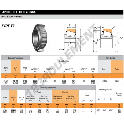 15579X-15520-TIMKEN