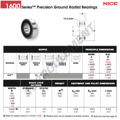 1602-SC-NICE