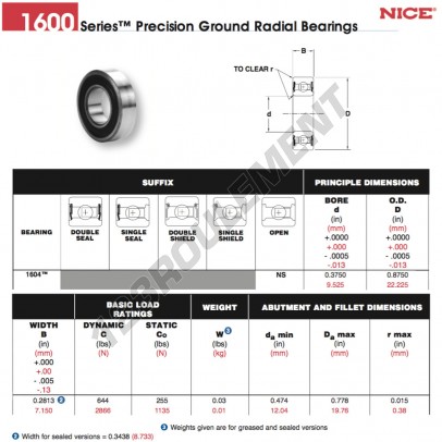 1604-NS-NICE