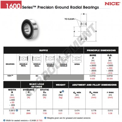1604-SC-NICE