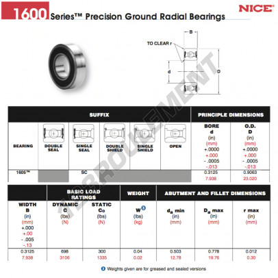 1605-SC-NICE