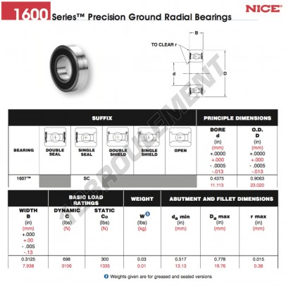 1607-SC-NICE