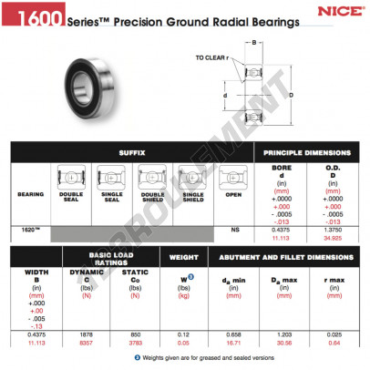 1620-NS-NICE
