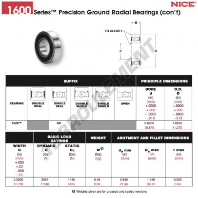 1628-SC-NICE