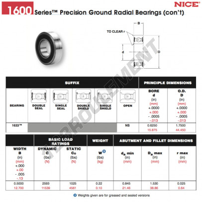 1633-NS-NICE