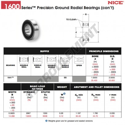 1641-SS-NICE