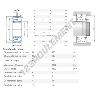 23028-CC-K-W33-SKF