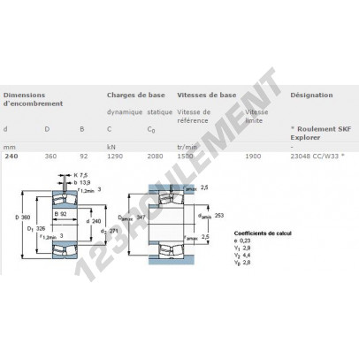 23048-CC-W33-SKF