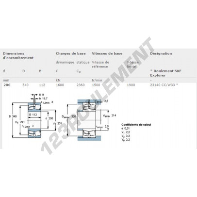 23140-CC-W33-SKF