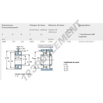 23144-CCK-W33-SKF