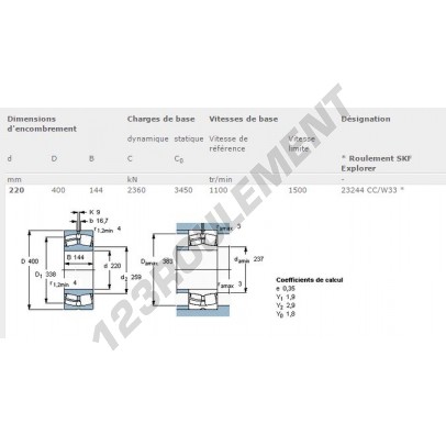 23244-CC-W33-SKF