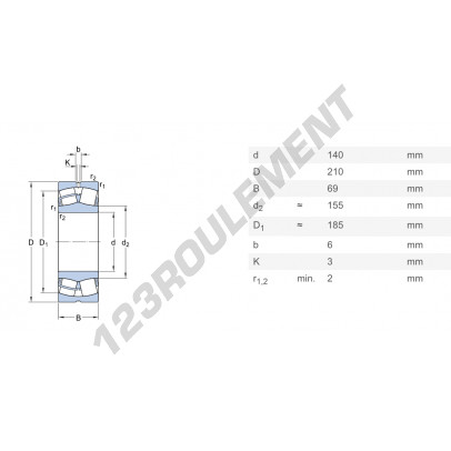 24028-CC-C3-W33-SKF