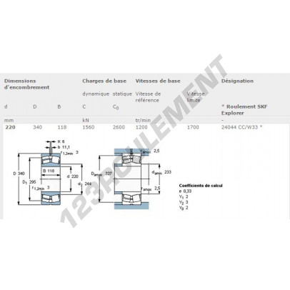 24044-CC-W33-SKF