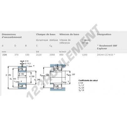 24144-CC-W33-SKF