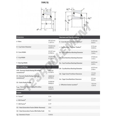 2559-2525-TIMKEN