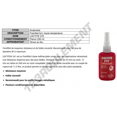 272-250ML-LOCTITE