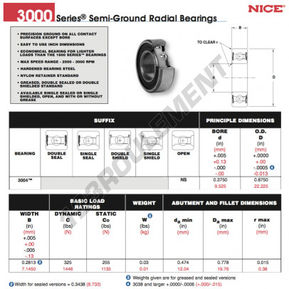 3004-NS-NICE