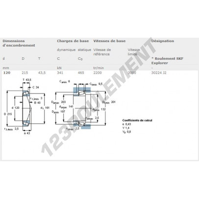 30224-J2-SKF