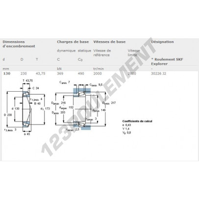 30226J2-SKF