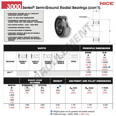 3041-SC-NICE