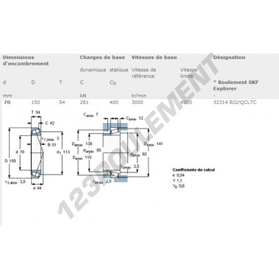 32314BJ2-QCL7C-SKF