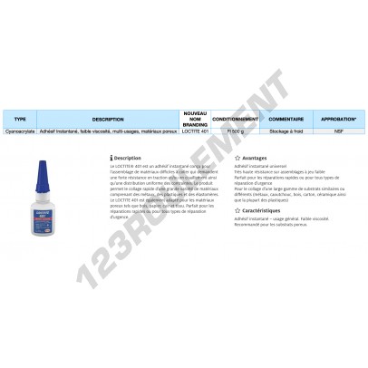 401-500G-LOCTITE
