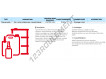 4105-500G-LOCTITE