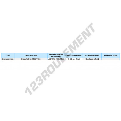4105-7455-KIT-LOCTITE