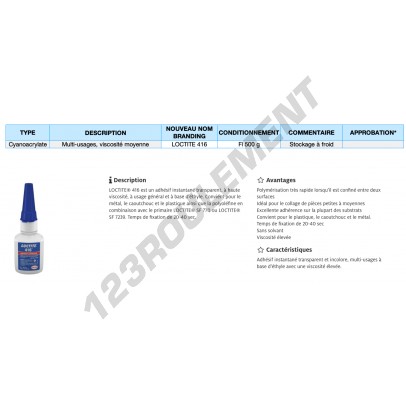 416-500G-LOCTITE