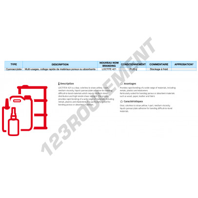 421-20G-LOCTITE