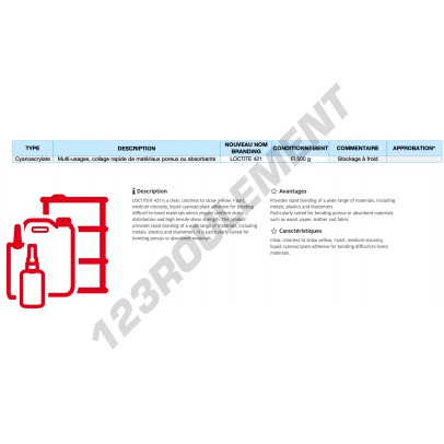 421-500G-LOCTITE
