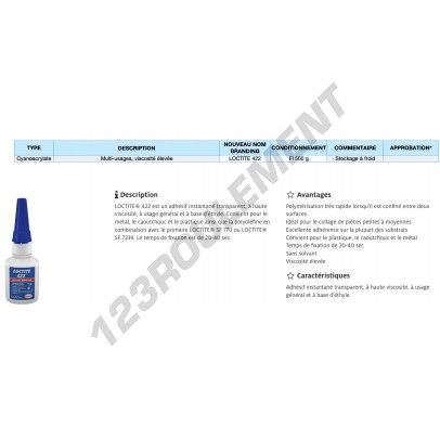 422-500G-LOCTITE