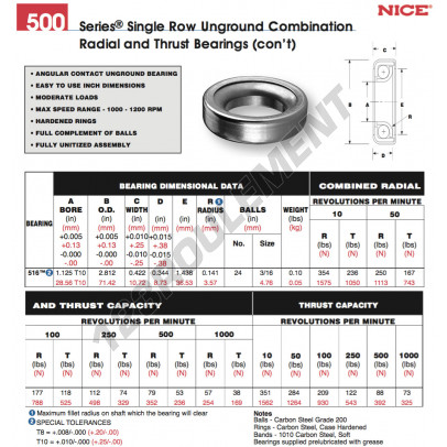 516-NICE