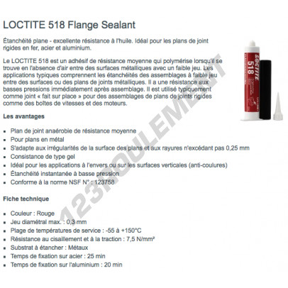 518-850ML-LOCTITE