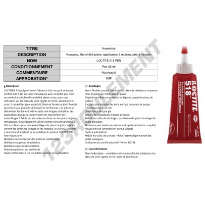 518-PEN-25ML-LOCTITE