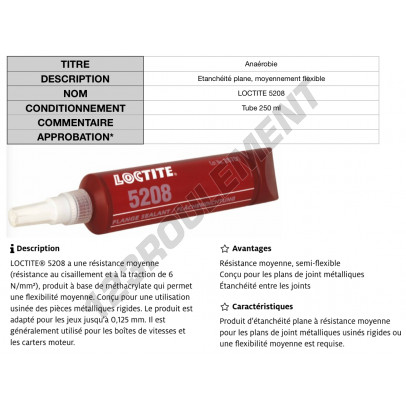 5208-250ML-LOCTITE