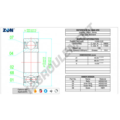 6008-2RS-CS-ZEN