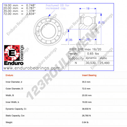 6207-2RS-MAX-19-20-ENDURO