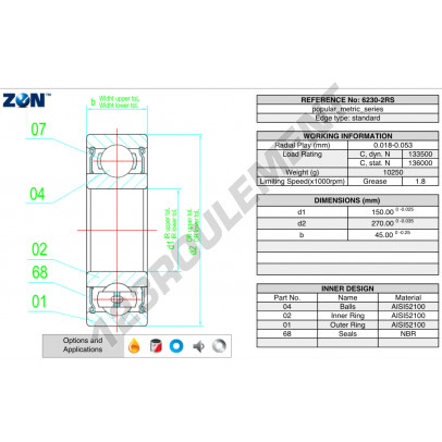 6230-2RS-ZEN