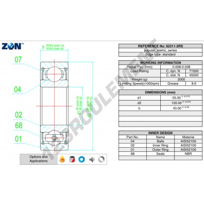 62311-2RS-ZEN