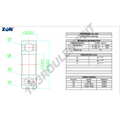 628-CE-SI3N4-PTFE-ZEN