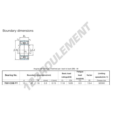 7001-CDB-FY-JTEKT