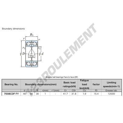 7008-CDF-FY-JTEKT