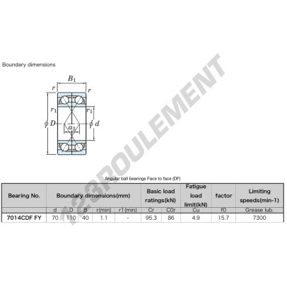 7014-CDF-FY-JTEKT