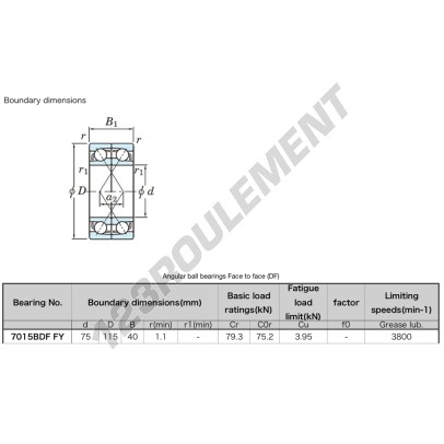 7015-BDF-JTEKT