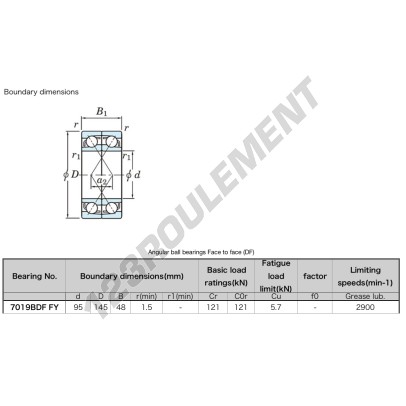 7019-CDF-FY-JTEKT